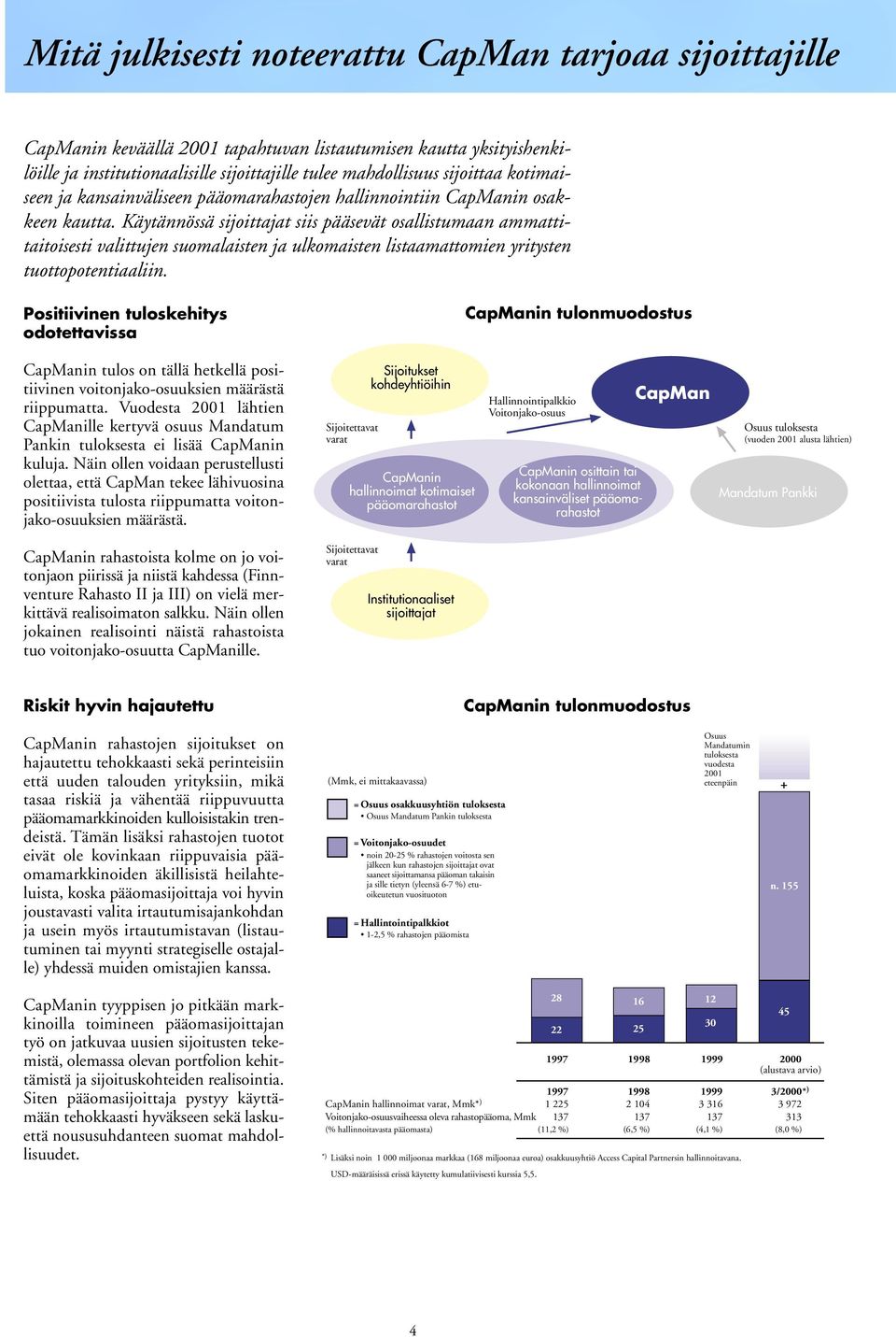 Käytännössä sijoittajat siis pääsevät osallistumaan ammattitaitoisesti valittujen suomalaisten ja ulkomaisten listaamattomien yritysten tuottopotentiaaliin.