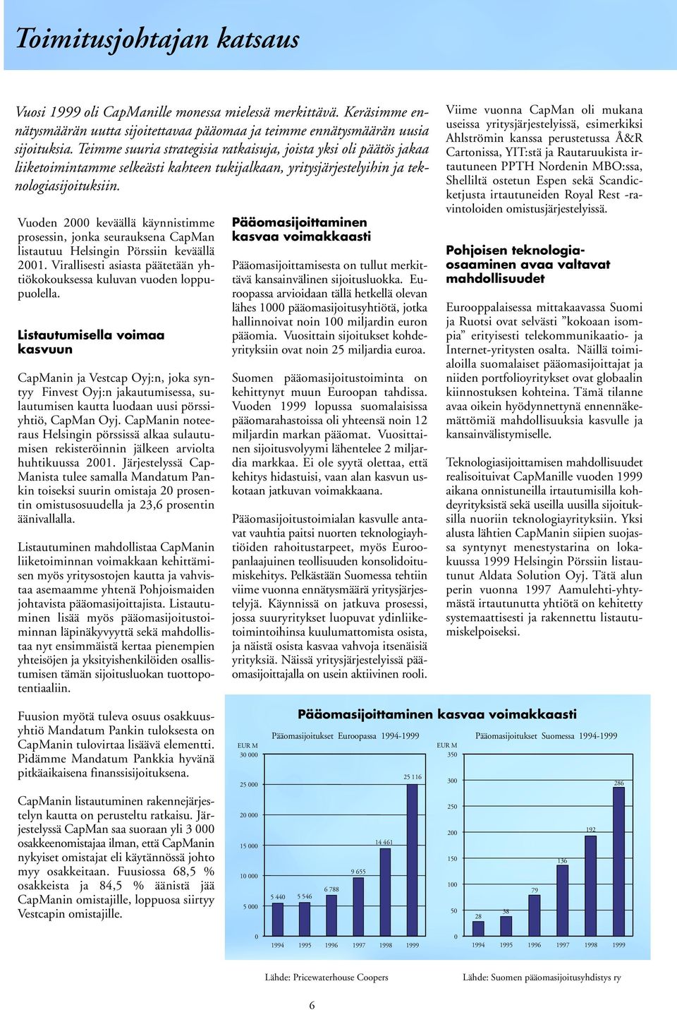 Vuoden 2000 keväällä käynnistimme prosessin, jonka seurauksena CapMan listautuu Helsingin Pörssiin keväällä 2001. Virallisesti asiasta päätetään yhtiökokouksessa kuluvan vuoden loppupuolella.