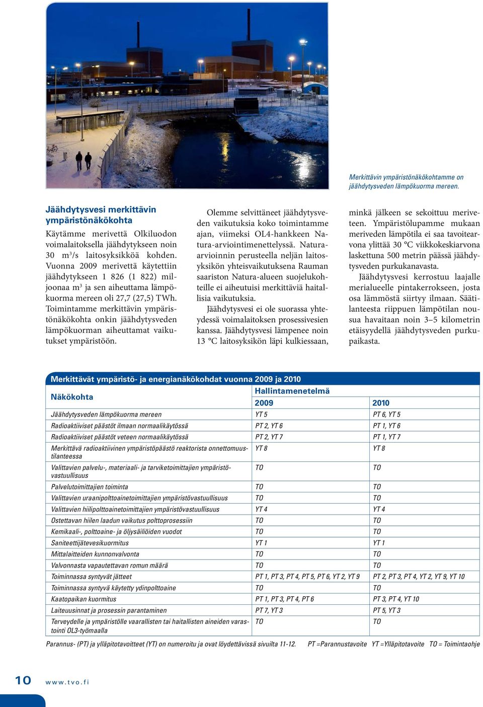 Vuonna 2009 merivettä käytettiin jäähdytykseen 1 826 (1 822) miljoonaa m 3 ja sen aiheuttama lämpökuorma mereen oli 27,7 (27,5) TWh.