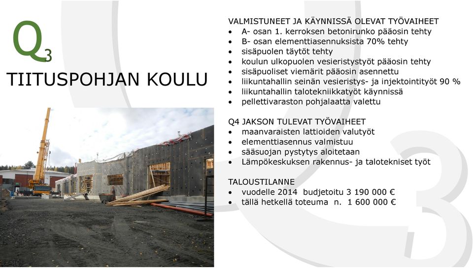 viemärit pääosin asennettu liikuntahallin seinän vesieristys- ja injektointityöt 90 % liikuntahallin talotekniikkatyöt käynnissä pellettivaraston pohjalaatta