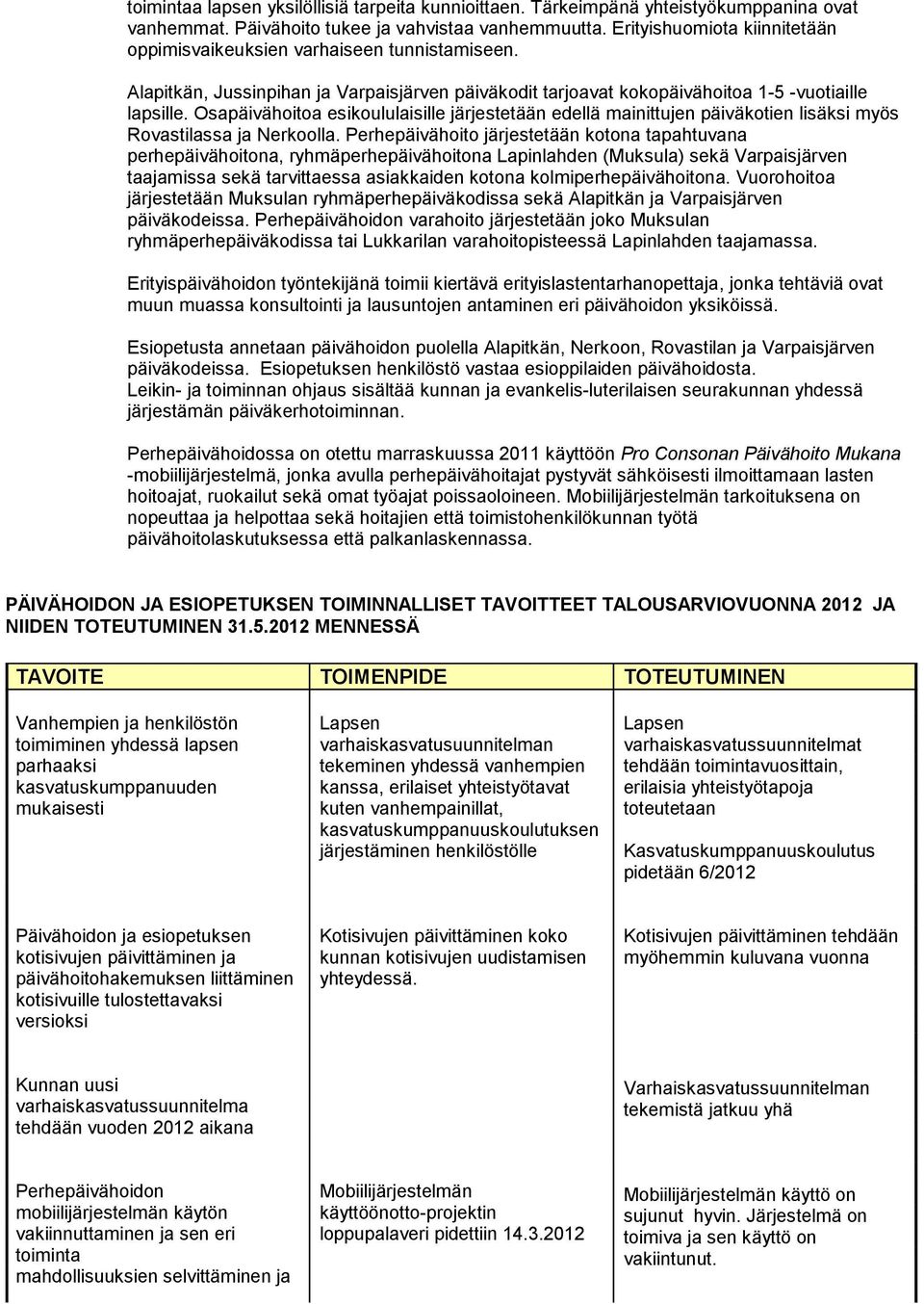 Osapäivähoitoa esikou lulaisille järjestetään edellä mainittujen päiväkotien lisäksi myös Rovastilassa ja Nerkoolla.