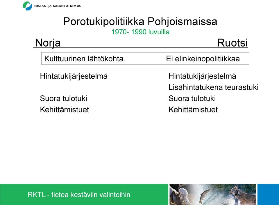 Ei elinkeinopolitiikkaa Hintatukijärjestelmä Suora tulotuki