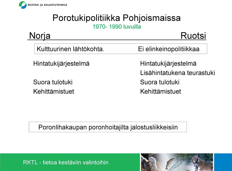 Ei elinkeinopolitiikkaa Hintatukijärjestelmä Suora tulotuki