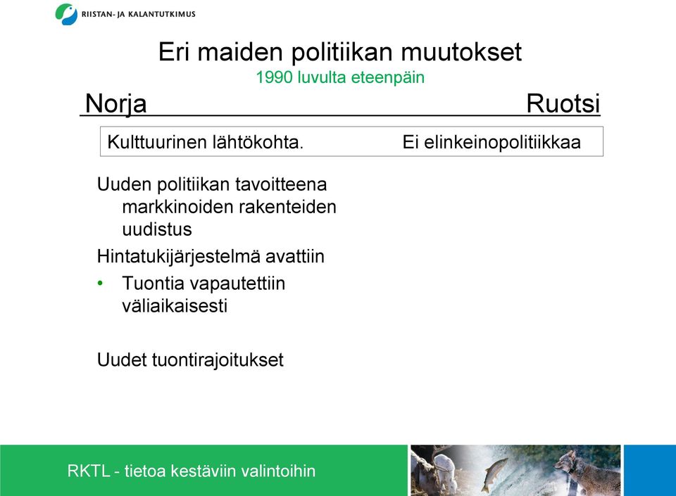 Ei elinkeinopolitiikkaa Uuden politiikan tavoitteena markkinoiden