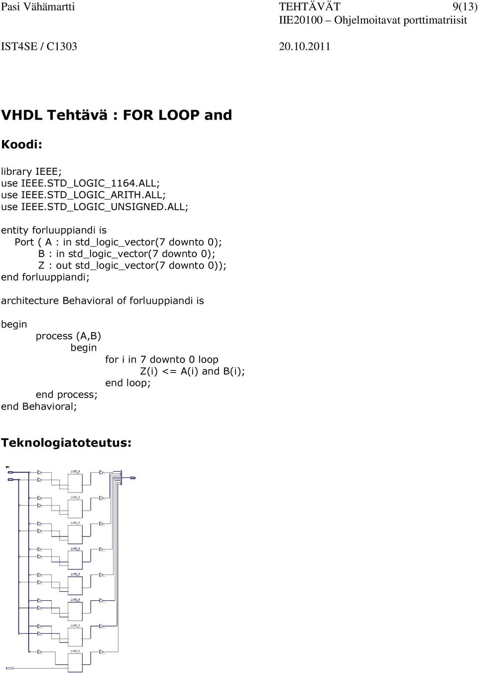 std_logic_vector(7 downto 0)); end forluuppiandi; architecture Behavioral of forluuppiandi