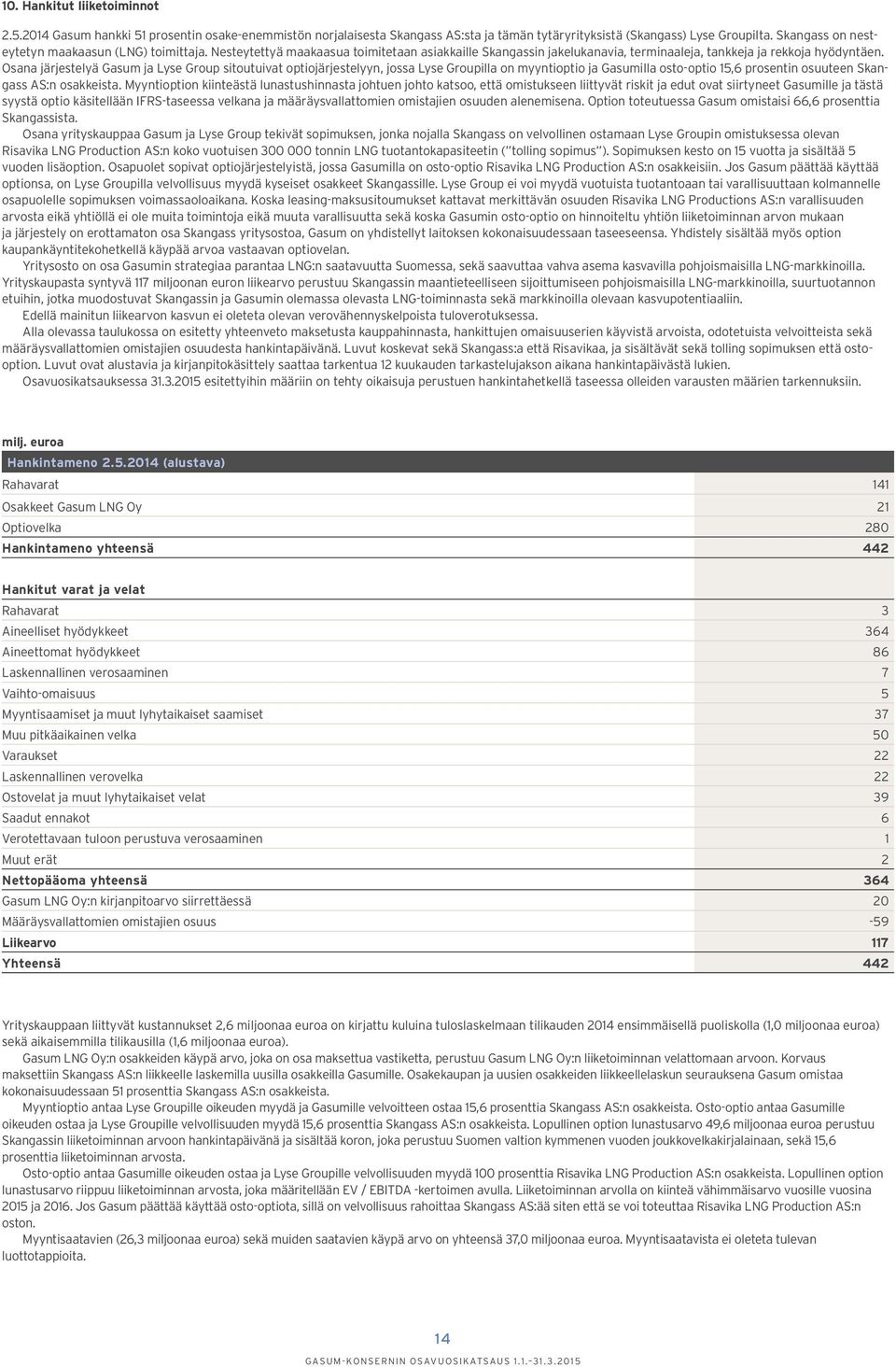 Osana järjestelyä Gasum ja Lyse Group sitoutuivat optiojärjestelyyn, jossa Lyse Groupilla on myyntioptio ja Gasumilla osto-optio 15,6 prosentin osuuteen Skangass AS:n osakkeista.