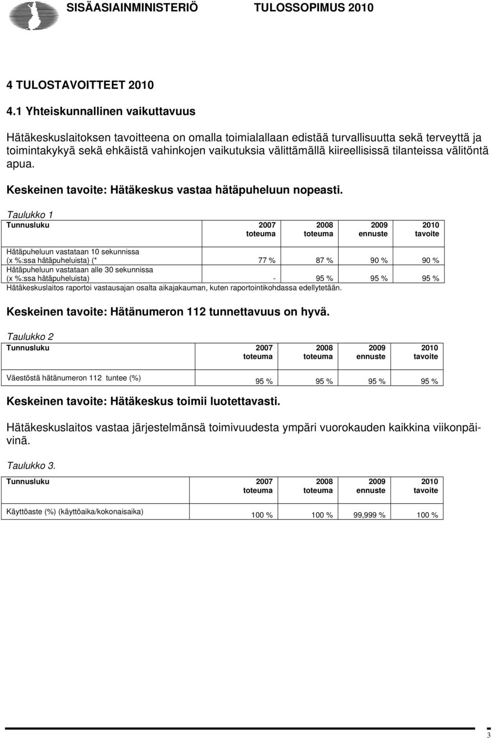 kiireellisissä tilanteissa välitöntä apua. Keskeinen tavoite: Hätäkeskus vastaa hätäpuheluun nopeasti.