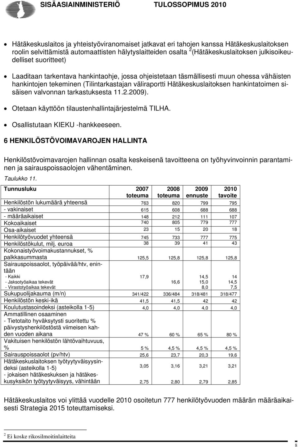 Hätäkeskuslaitoksen hankintatoimen sisäisen valvonnan tarkastuksesta 11.2.2009). Otetaan käyttöön tilaustenhallintajärjestelmä TILHA. Osallistutaan KIEKU -hankkeeseen.