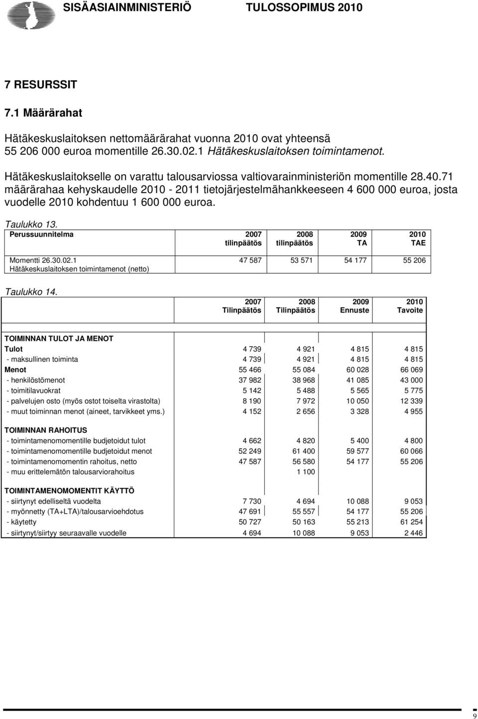 71 määrärahaa kehyskaudelle 2010-2011 tietojärjestelmähankkeeseen 4 600 000 euroa, josta vuodelle 2010 kohdentuu 1 600 000 euroa. Taulukko 13.
