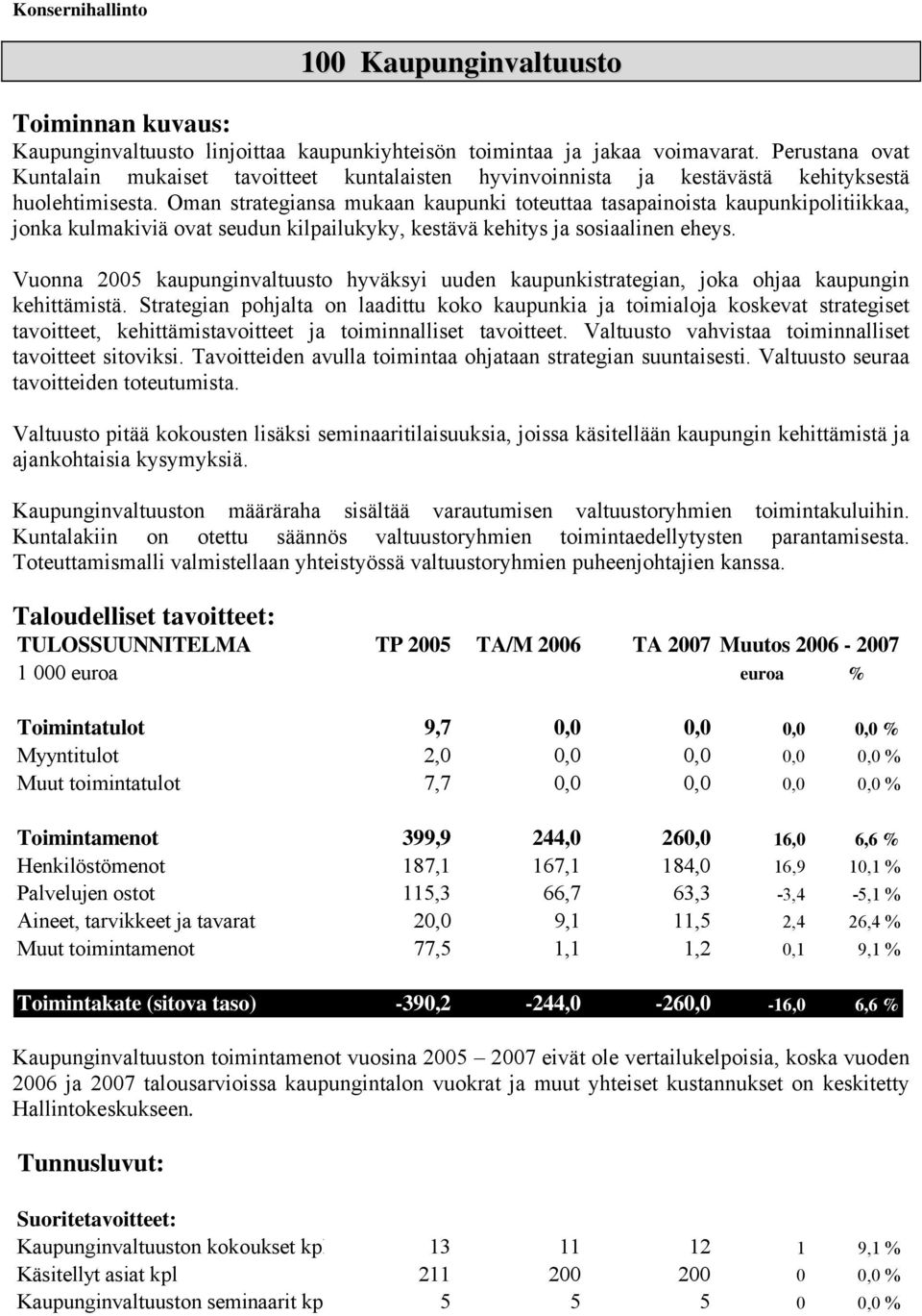 Oman strategiansa mukaan kaupunki toteuttaa tasapainoista kaupunkipolitiikkaa, jonka kulmakiviä ovat seudun kilpailukyky, kestävä kehitys ja sosiaalinen eheys.