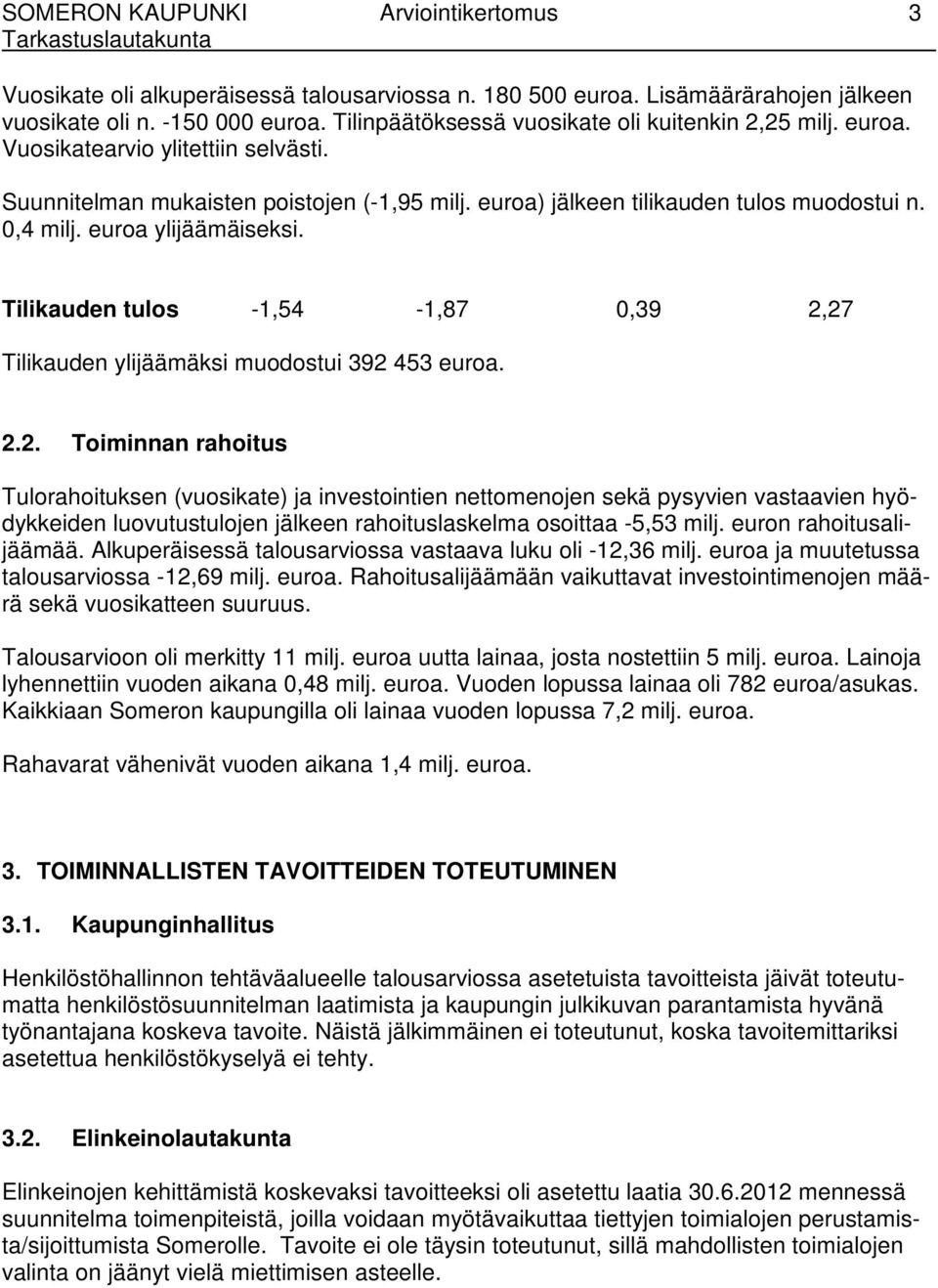 euroa ylijäämäiseksi. Tilikauden tulos -1,54-1,87 0,39 2,