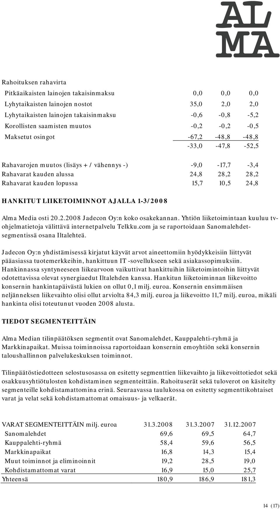 HANKITUT LIIKETOIMINNOT AJALLA /2008 Alma Media osti 20.2.2008 Jadecon Oy:n koko osakekannan. Yhtiön liiketoimintaan kuuluu tvohjelmatietoja välittävä internetpalvelu Telkku.