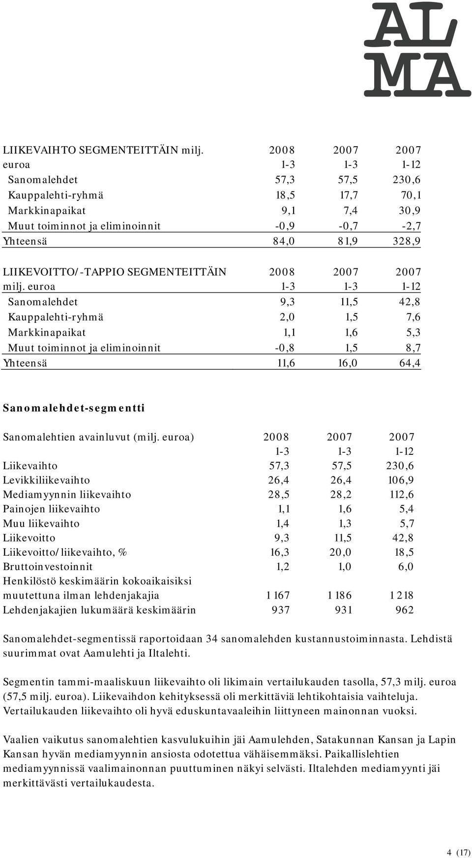 SEGMENTEITTÄIN milj.