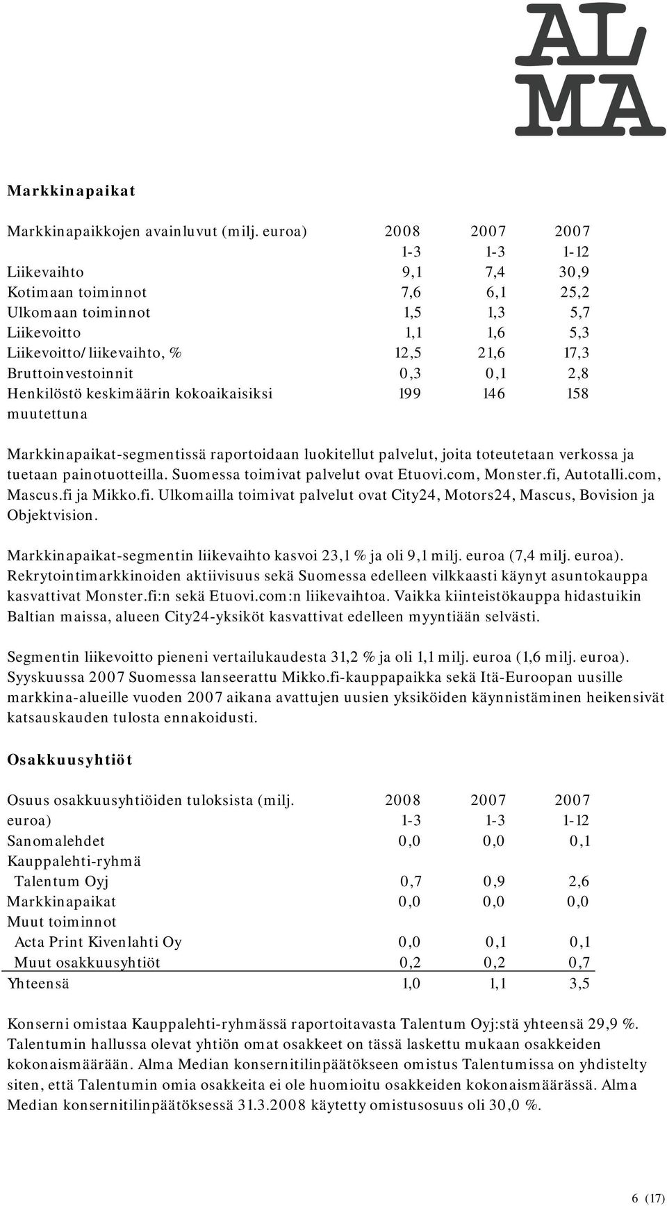 Henkilöstö keskimäärin kokoaikaisiksi muutettuna 199 146 158 Markkinapaikat-segmentissä raportoidaan luokitellut palvelut, joita toteutetaan verkossa ja tuetaan painotuotteilla.