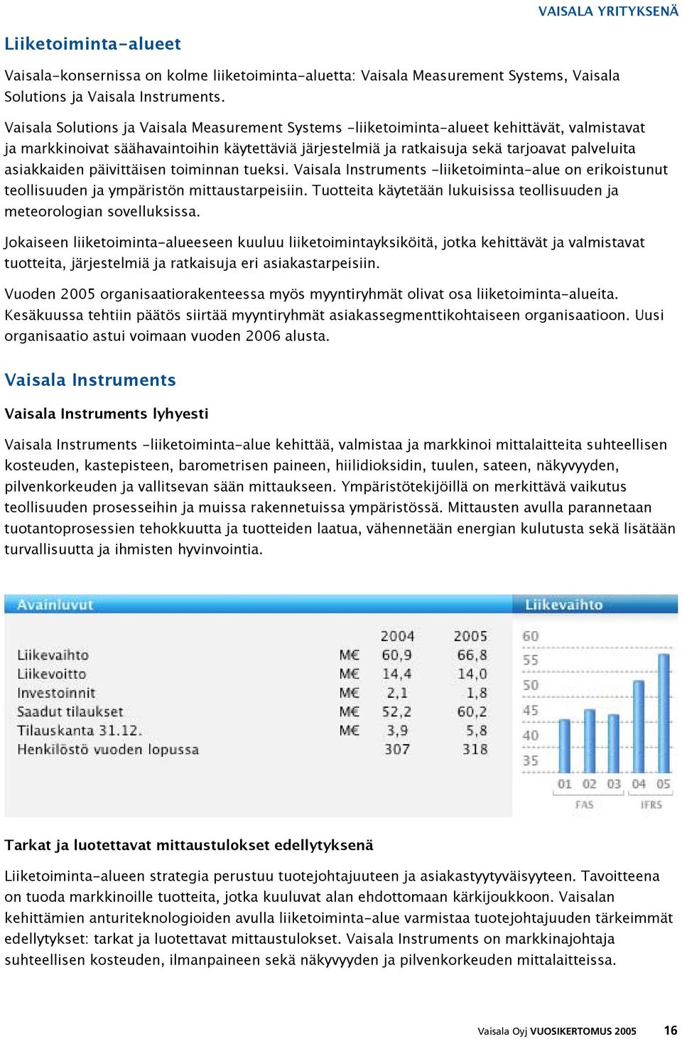 asiakkaiden päivittäisen toiminnan tueksi. Vaisala Instruments -liiketoiminta-alue on erikoistunut teollisuuden ja ympäristön mittaustarpeisiin.