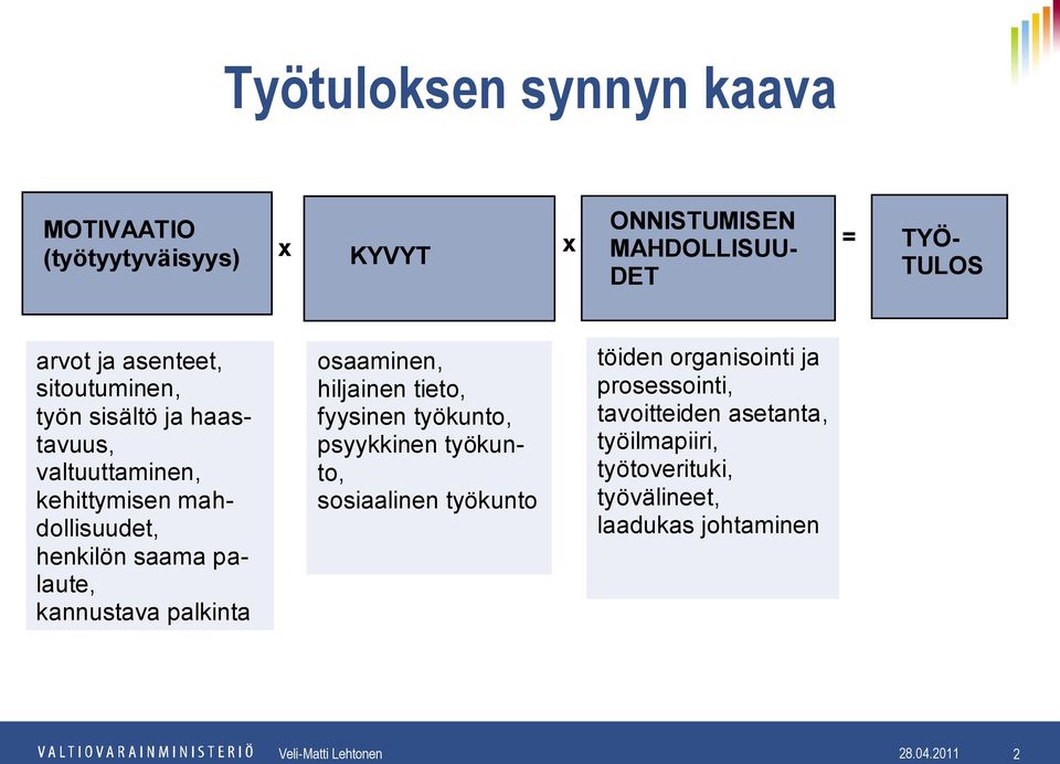 palkinta osaaminen, hiljainen tieto, fyysinen työkunto, psyykkinen työkunto, sosiaalinen työkunto töiden organisointi ja