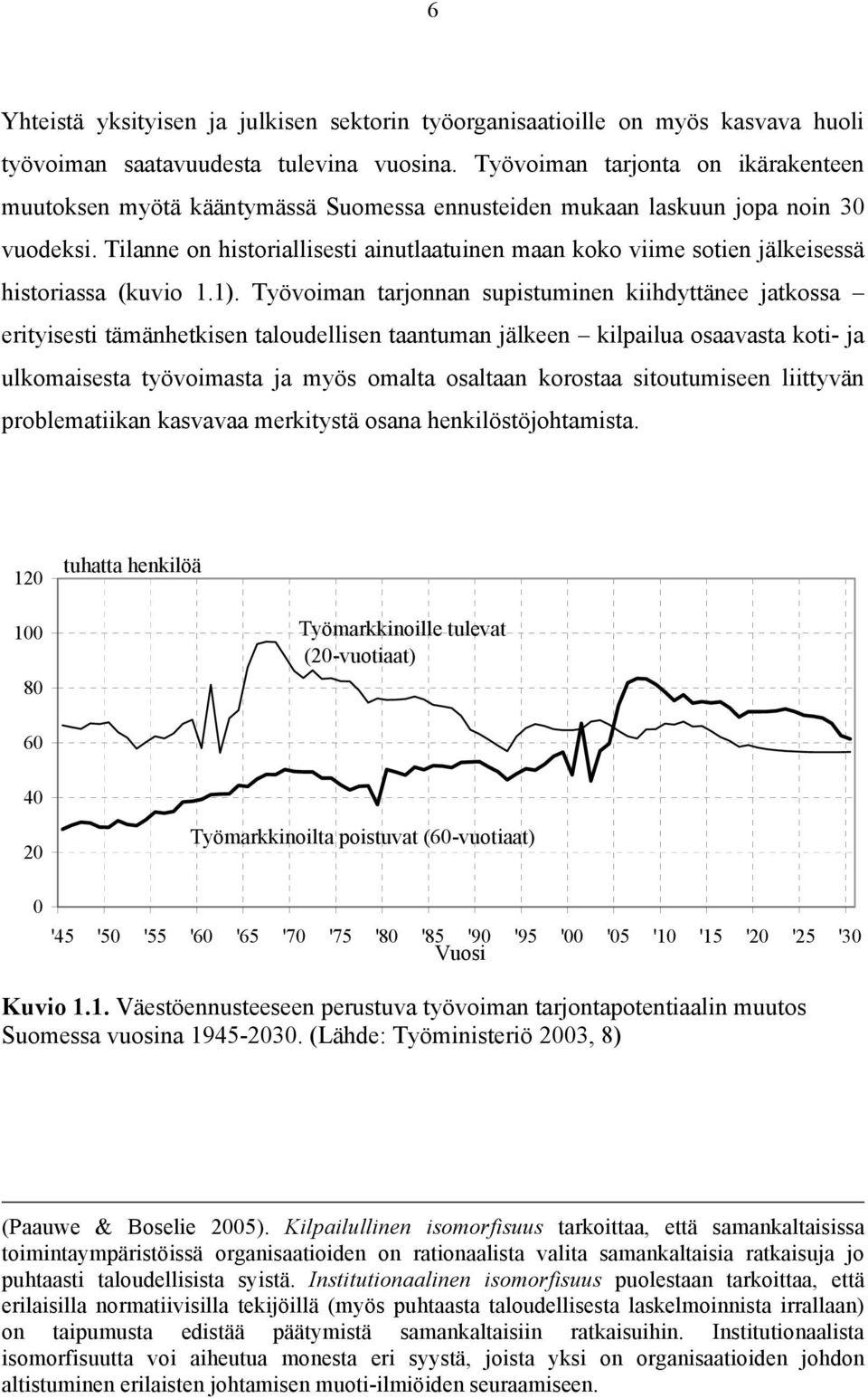 Tilanne on historiallisesti ainutlaatuinen maan koko viime sotien jälkeisessä historiassa (kuvio 1.1).