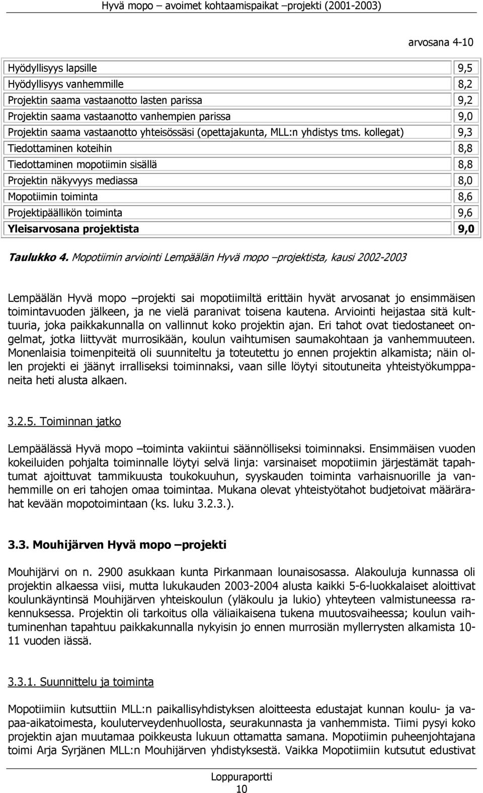 kollegat) 9,3 Tiedottaminen koteihin 8,8 Tiedottaminen mopotiimin sisällä 8,8 Projektin näkyvyys mediassa 8,0 Mopotiimin toiminta 8,6 Projektipäällikön toiminta 9,6 Yleisarvosana projektista 9,0