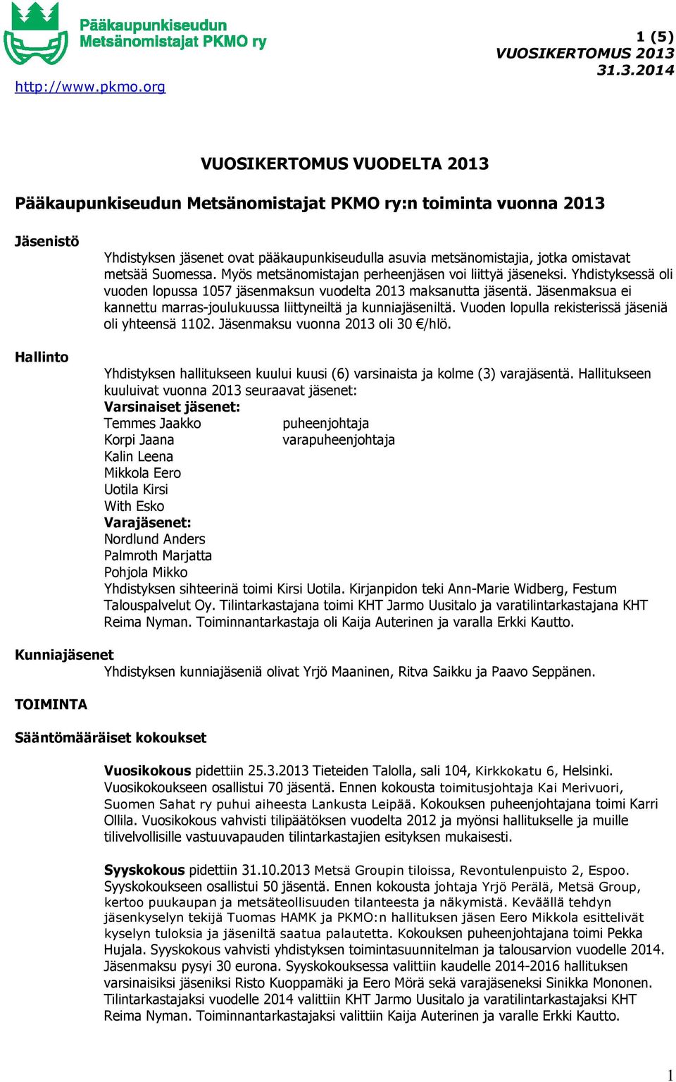 Jäsenmaksua ei kannettu marras-joulukuussa liittyneiltä ja kunniajäseniltä. Vuoden lopulla rekisterissä jäseniä oli yhteensä 1102. Jäsenmaksu vuonna 2013 oli 30 /hlö.