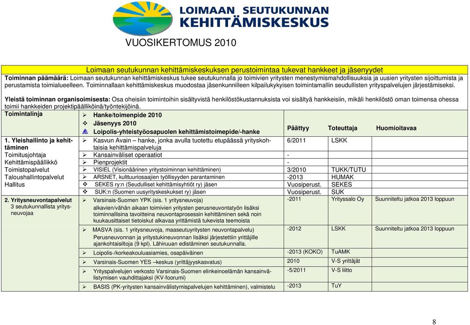 Toiminnallaan kehittämiskeskus muodostaa jäsenkunnilleen kilpailukykyisen toimintamallin seudullisten yrityspalvelujen järjestämiseksi.