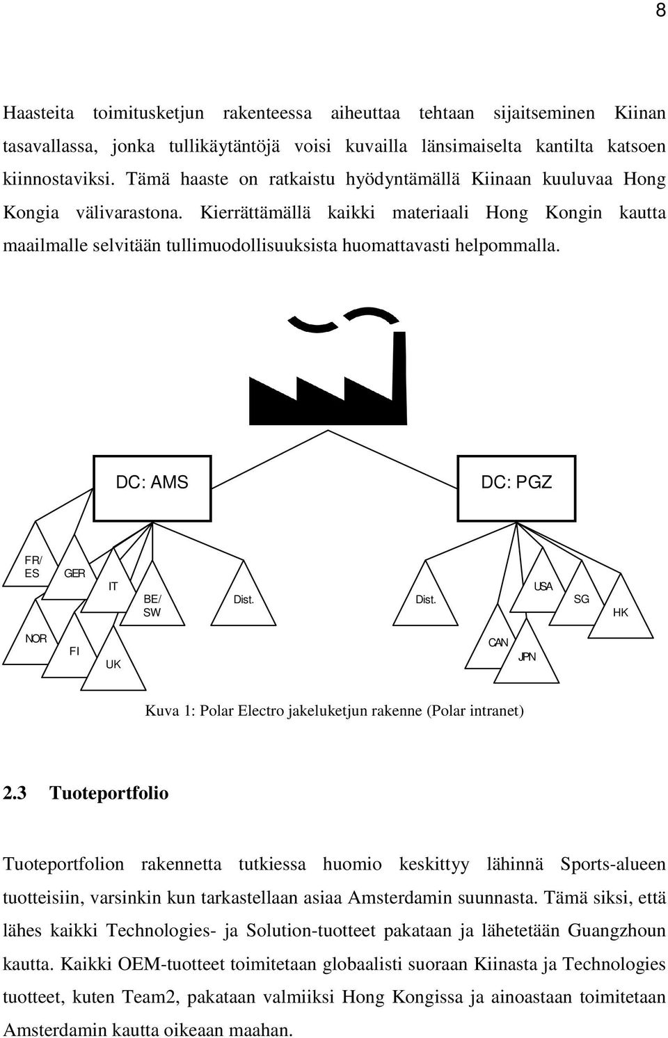 Kierrättämällä kaikki materiaali Hong Kongin kautta maailmalle selvitään tullimuodollisuuksista huomattavasti helpommalla. DC: AMS DC: PGZ FR/ ES GER IT BE/ SW Dist.