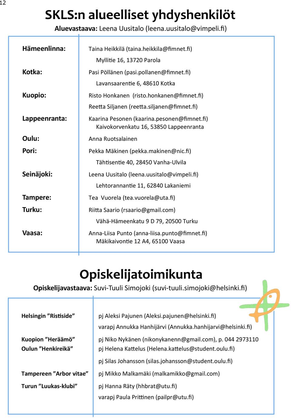 fi) Lappeenranta: Oulu: Pori: Kaarina Pesonen (kaarina.pesonen@fimnet.fi) Kaivokorvenkatu 16, 53850 Lappeenranta Anna Ruotsalainen Pekka Mäkinen (pekka.makinen@nic.