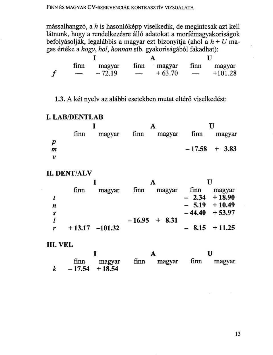 gyakoriságából fakadhat): I A U finn magyar finn magyar finn magyar / -72.19 +63.70 +101.28 1.3. A két nyelv az alábbi esetekben mutat eltérő viselkedést: I.