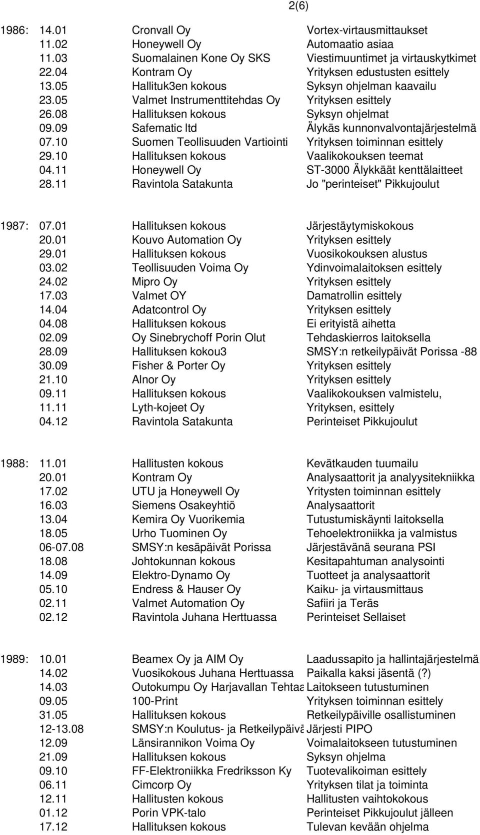 09 Safematic ltd Älykäs kunnonvalvontajärjestelmä 07.10 Suomen Teollisuuden Vartiointi Yrityksen toiminnan esittely 29.10 Hallituksen kokous Vaalikokouksen teemat 04.