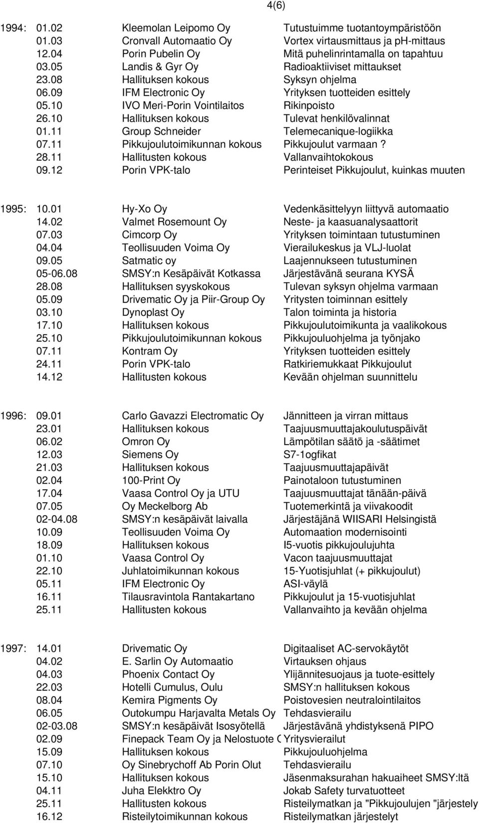 10 Hallituksen kokous Tulevat henkilövalinnat 01.11 Group Schneider Telemecanique-logiikka 07.11 Pikkujoulutoimikunnan kokous Pikkujoulut varmaan? 28.11 Hallitusten kokous Vallanvaihtokokous 09.