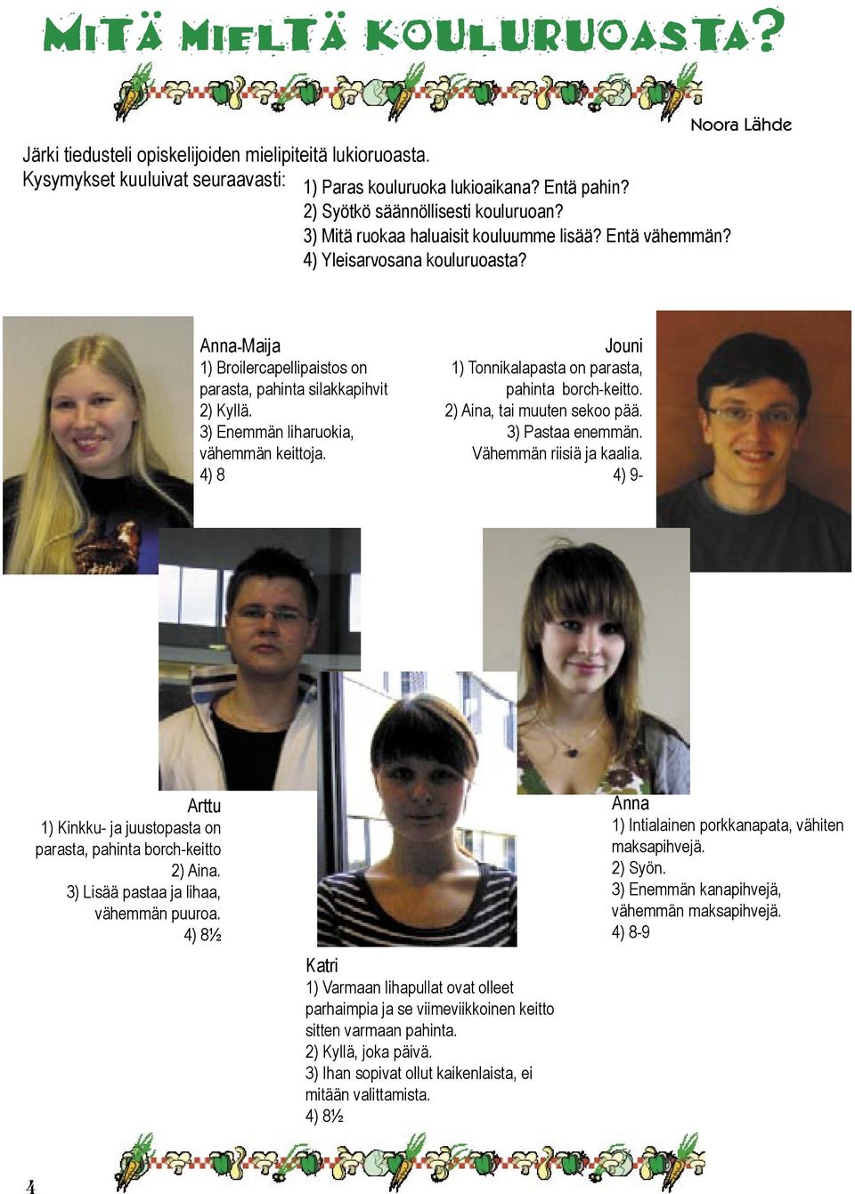 3) Enemmän liharuokia, vähemmän keittoja. 4) 8 Jouni 1) Tonnikalapasta on parasta, pahinta borch-keitto. 2) Aina, tai muuten sekoo pää. 3) Pastaa enemmän. Vähemmän riisiä ja kaalia.