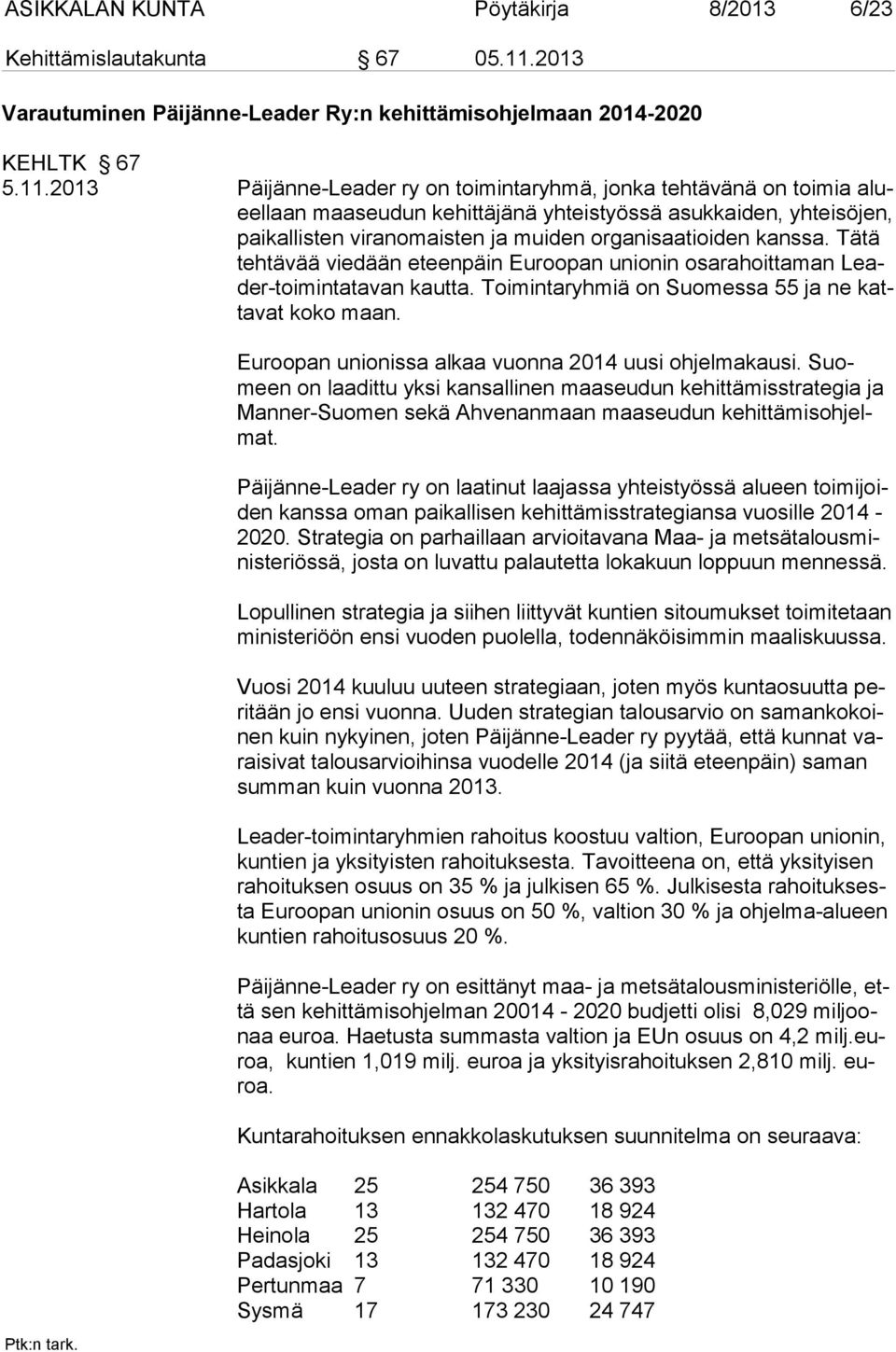 2013 Päijänne-Leader ry on toimintaryhmä, jonka tehtävänä on toimia alueellaan maaseudun kehittäjänä yhteistyössä asukkaiden, yhteisöjen, paikallisten viranomaisten ja muiden organisaatioiden kanssa.