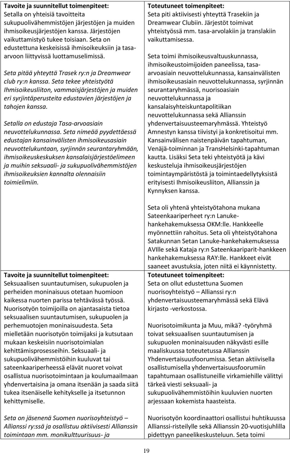 Seta tekee yhteistyötä Ihmisoikeusliiton, vammaisjärjestöjen ja muiden eri syrjintäperusteita edustavien järjestöjen ja tahojen kanssa. Setalla on edustaja Tasa-arvoasiain neuvottelukunnassa.