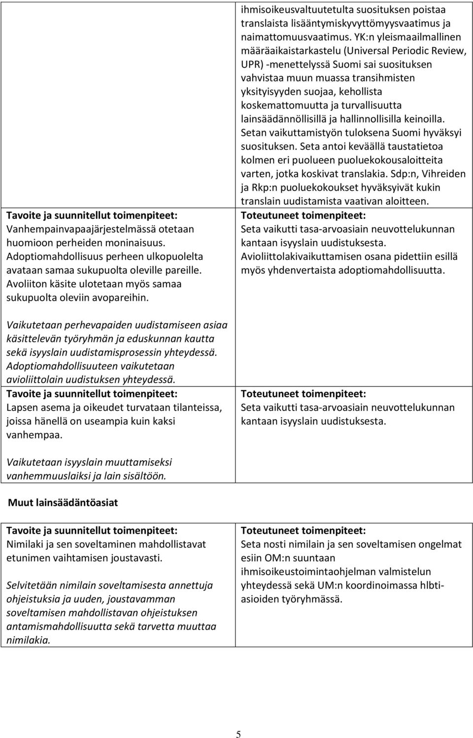 Vaikutetaan perhevapaiden uudistamiseen asiaa käsittelevän työryhmän ja eduskunnan kautta sekä isyyslain uudistamisprosessin yhteydessä.