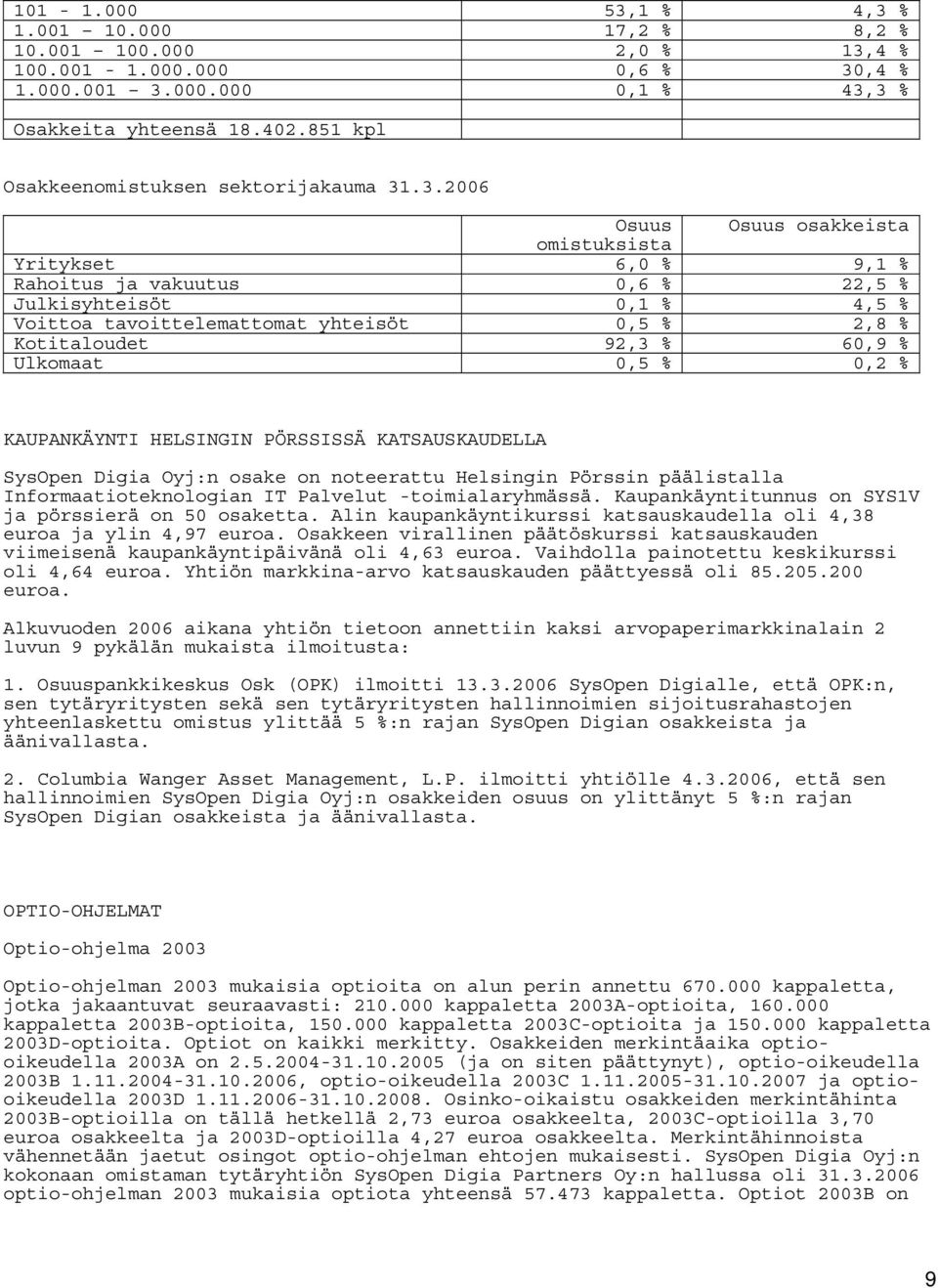 .3.2006 Osuus Osuus osakkeista omistuksista Yritykset 6,0 % 9,1 % Rahoitus ja vakuutus 0,6 % 22,5 % Julkisyhteisöt 0,1 % 4,5 % Voittoa tavoittelemattomat yhteisöt 0,5 % 2,8 % Kotitaloudet 92,3 % 60,9