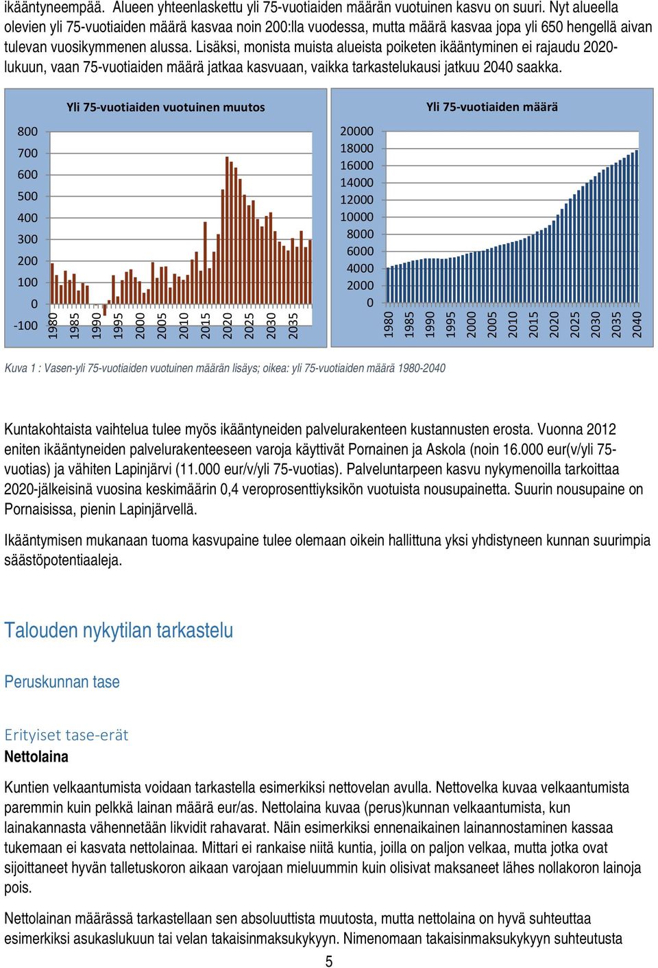 Lisäksi, monista muista alueista poiketen ikääntyminen ei rajaudu 2020- lukuun, vaan 75-vuotiaiden määrä jatkaa kasvuaan, vaikka tarkastelukausi jatkuu 2040 saakka.