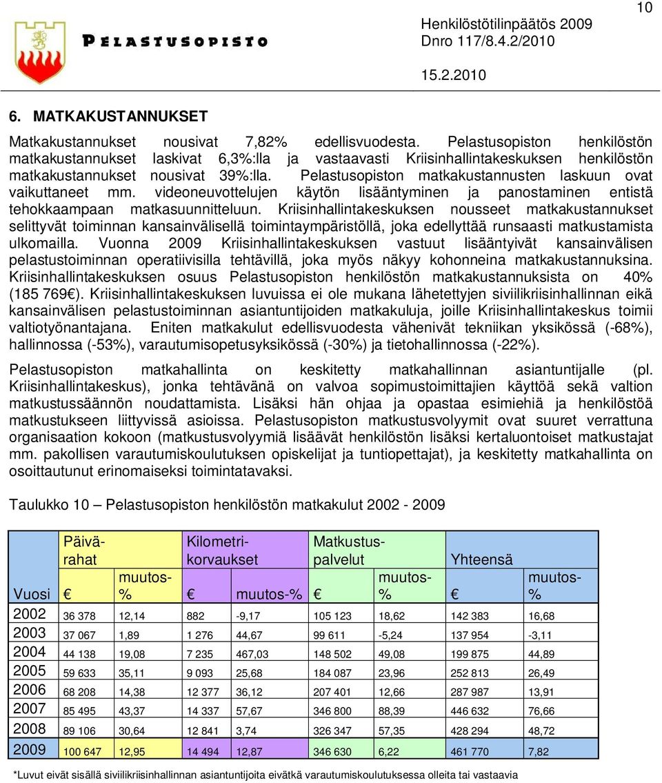 Pelastusopiston matkakustannusten laskuun ovat vaikuttaneet mm. videoneuvottelujen käytön lisääntyminen ja panostaminen entistä tehokkaampaan matkasuunnitteluun.