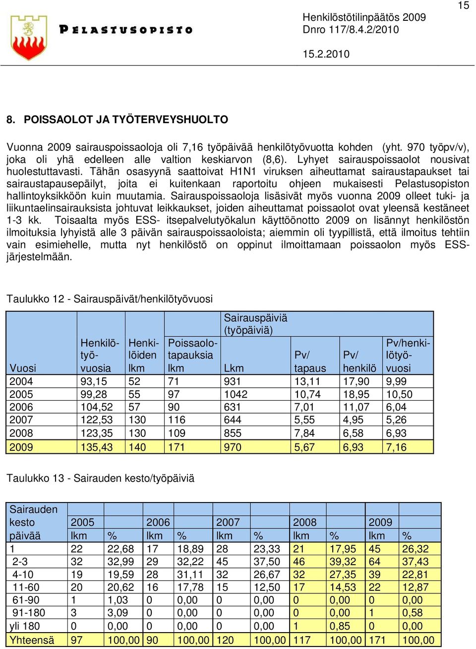 Tähän osasyynä saattoivat H1N1 viruksen aiheuttamat sairaustapaukset tai sairaustapausepäilyt, joita ei kuitenkaan raportoitu ohjeen mukaisesti Pelastusopiston hallintoyksikköön kuin muutamia.