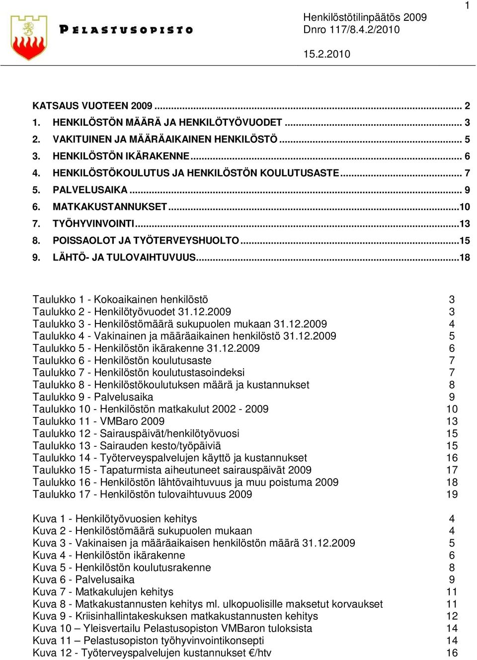 ..18 Taulukko 1 - Kokoaikainen henkilöstö 3 Taulukko 2 - Henkilötyövuodet 31.12.2009 3 Taulukko 3 - Henkilöstömäärä sukupuolen mukaan 31.12.2009 4 Taulukko 4 - Vakinainen ja määräaikainen henkilöstö 31.