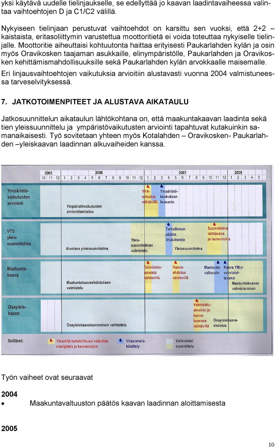 Moottoritie aiheuttaisi kohtuutonta haittaa erityisesti Paukarlahden kylän ja osin myös Oravikosken taajaman asukkaille, elinympäristölle, Paukarlahden ja Oravikosken kehittämismahdollisuuksille sekä