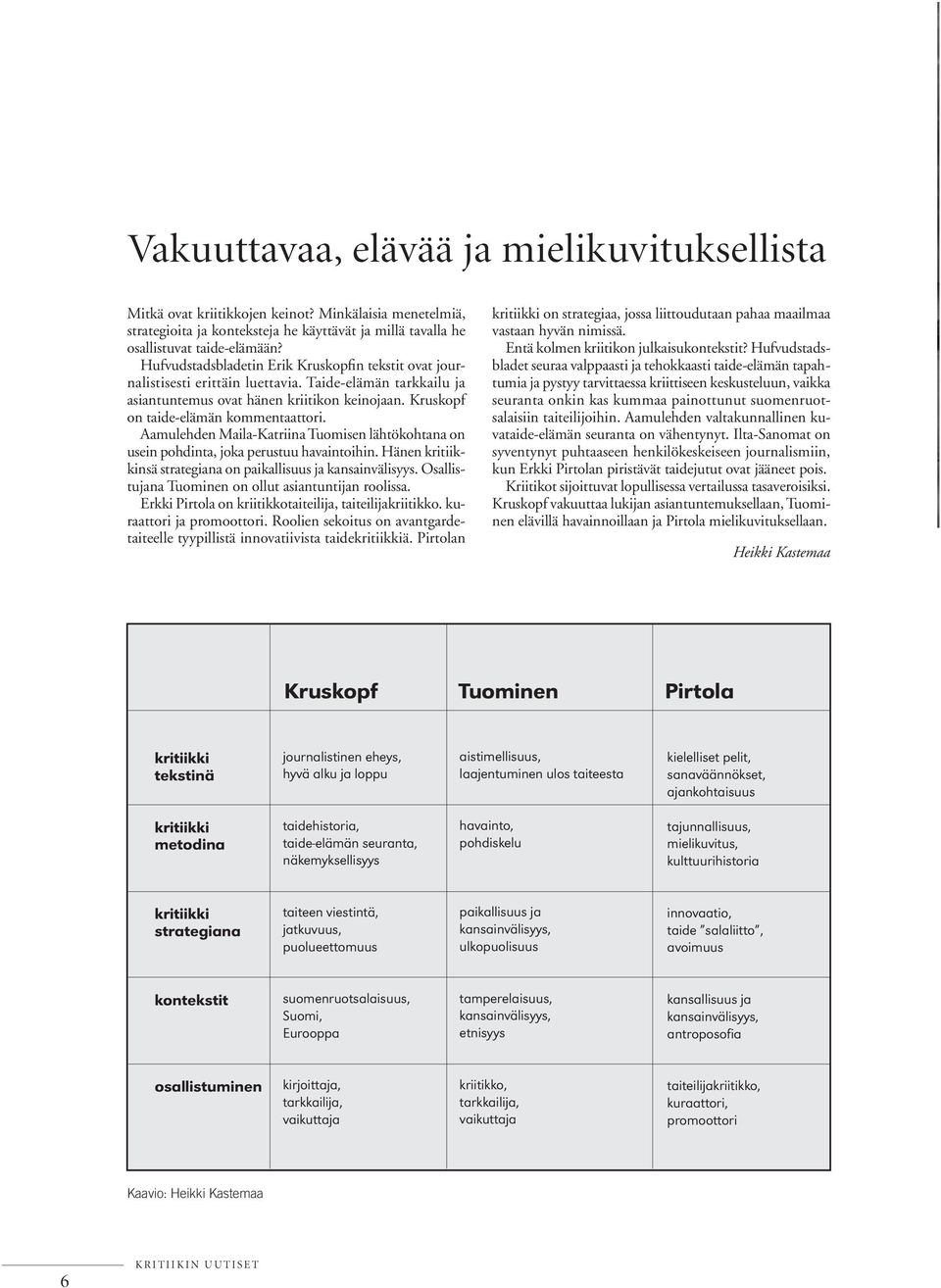 Aamulehden Maila-Katriina Tuomisen lähtökohtana on usein pohdinta, joka perustuu havaintoihin. Hänen kritiikkinsä strategiana on paikallisuus ja kansainvälisyys.