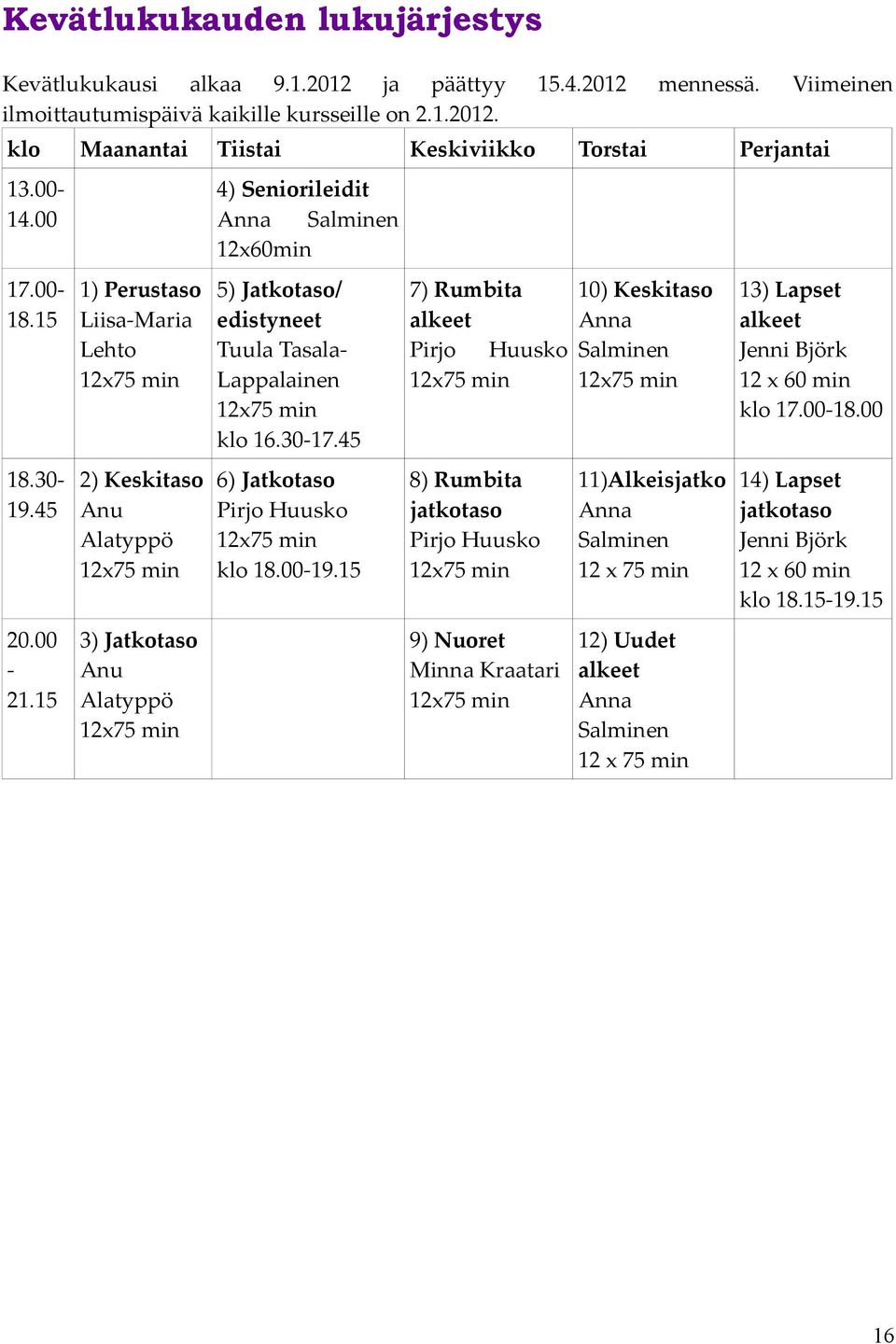 15 1) Perustaso Liisa-Maria Lehto 12x75 min 2) Keskitaso Anu Alatyppö 12x75 min 3) Jatkotaso Anu Alatyppö 12x75 min 4) Seniorileidit Anna Salminen 12x60min 5) Jatkotaso/ edistyneet Tuula Tasala-