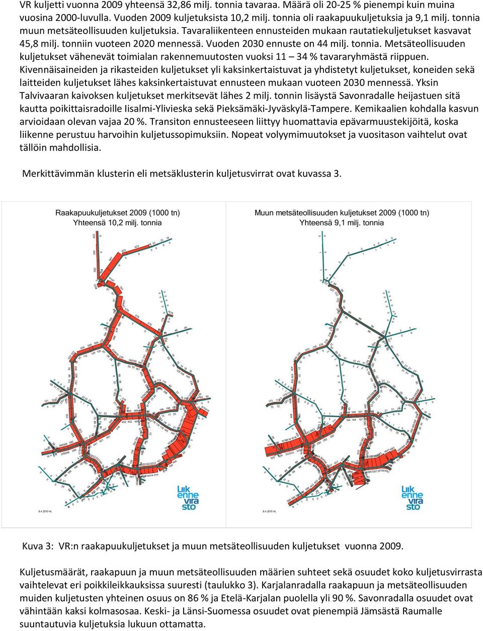 Vuoden 2030 ennuste on 44 milj. tonnia. Metsäteollisuuden kuljetukset vähenevät toimialan rakennemuutosten vuoksi 11 34 % tavararyhmästä riippuen.