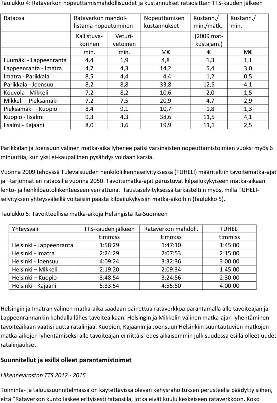 Kallistuvakorinen Veturivetoinen (2009 matkustajam.) min.