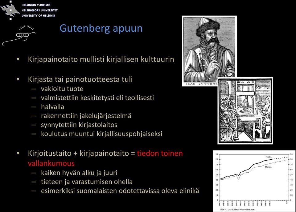 kirjastolaitos koulutus muuntui kirjallisuuspohjaiseksi Kirjoitustaito + kirjapainotaito = tiedon toinen