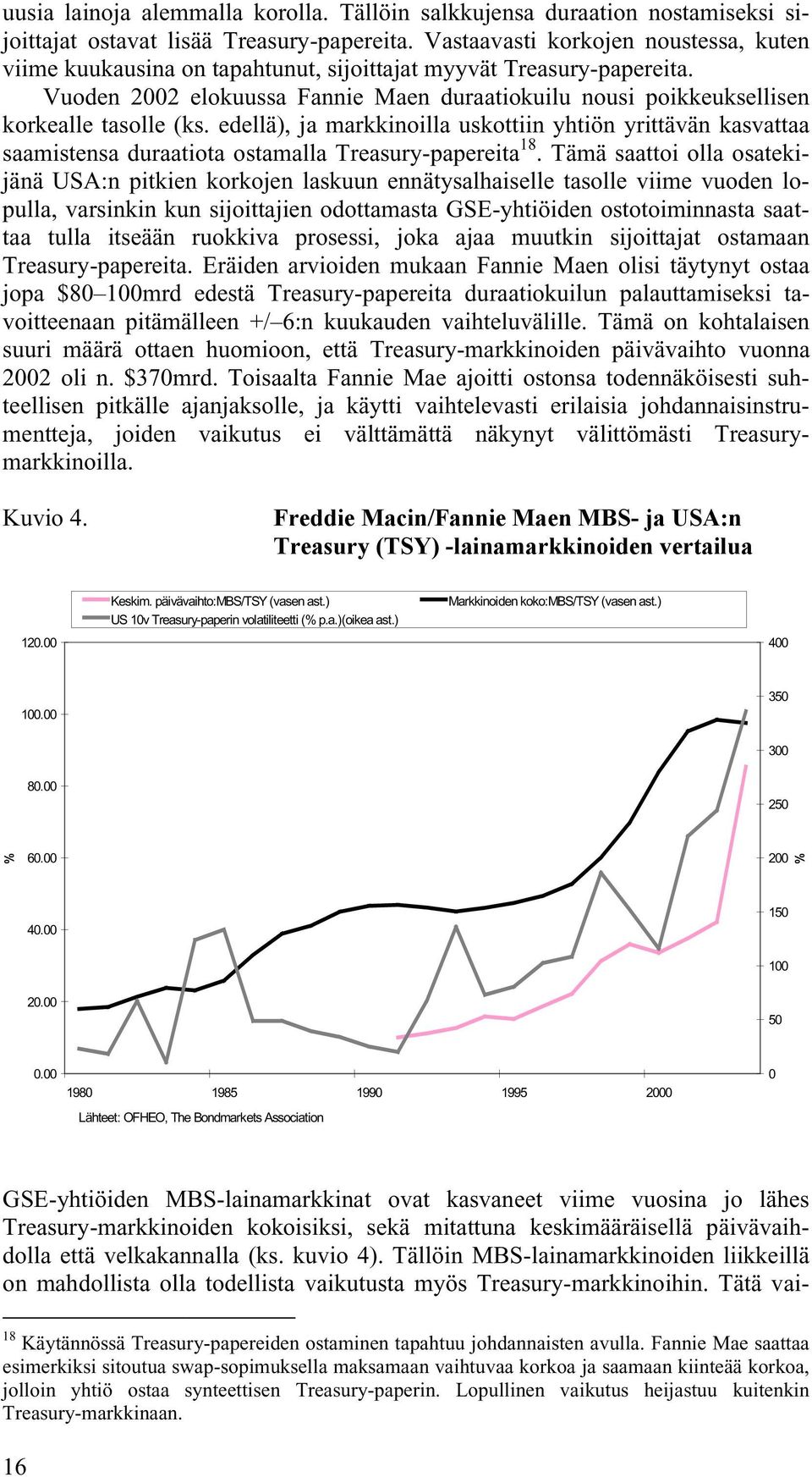 Vuoden 2002 elokuussa Fannie Maen duraatiokuilu nousi poikkeuksellisen korkealle tasolle (ks.