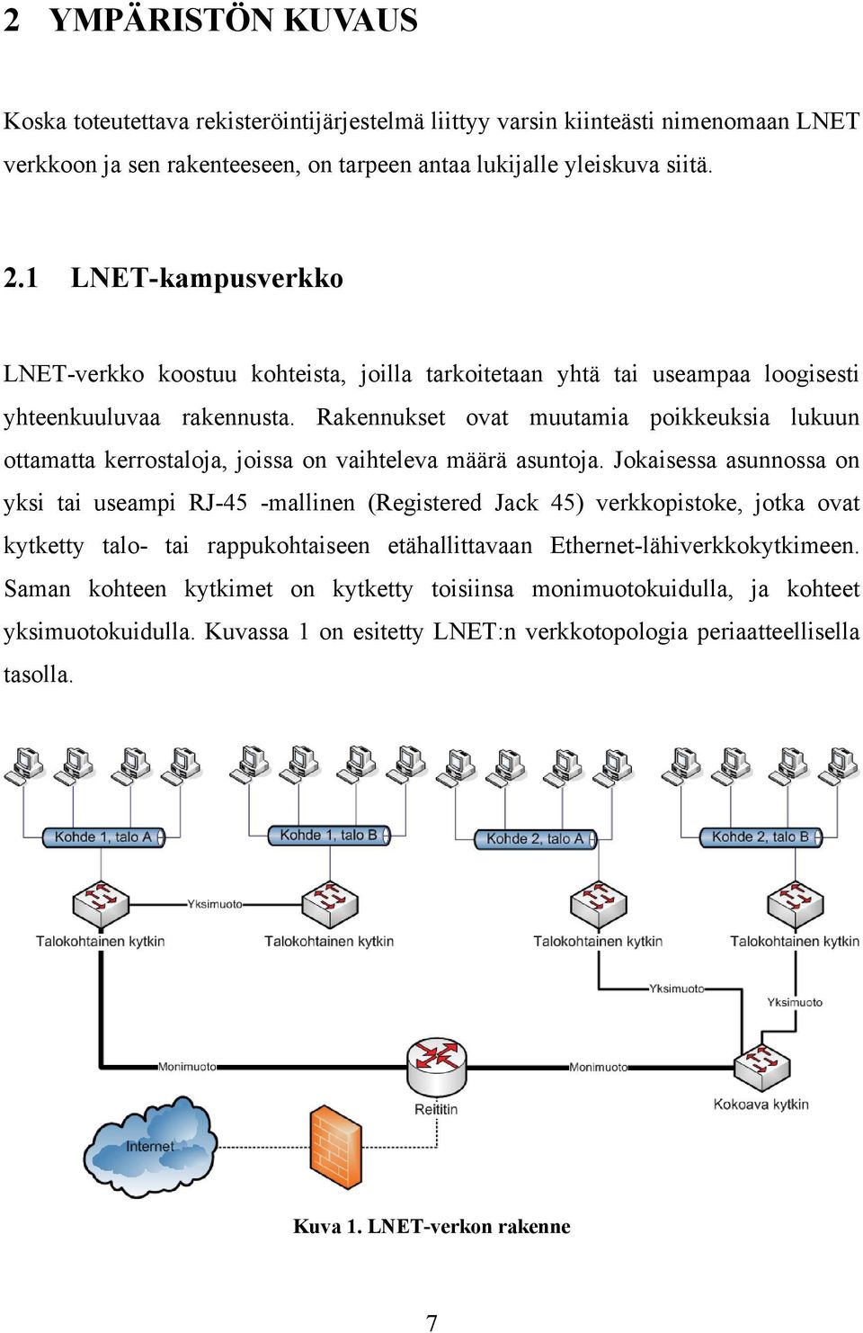 Rakennukset ovat muutamia poikkeuksia lukuun ottamatta kerrostaloja, joissa on vaihteleva määrä asuntoja.