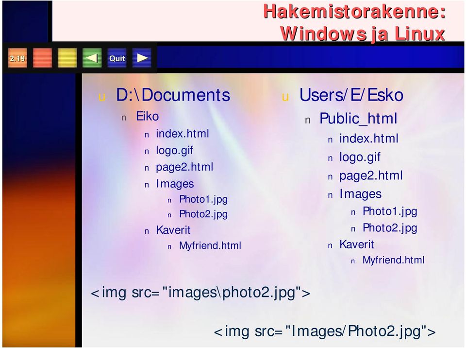 html u Users/E/Esko Public_html index.html <img src="images\photo2.