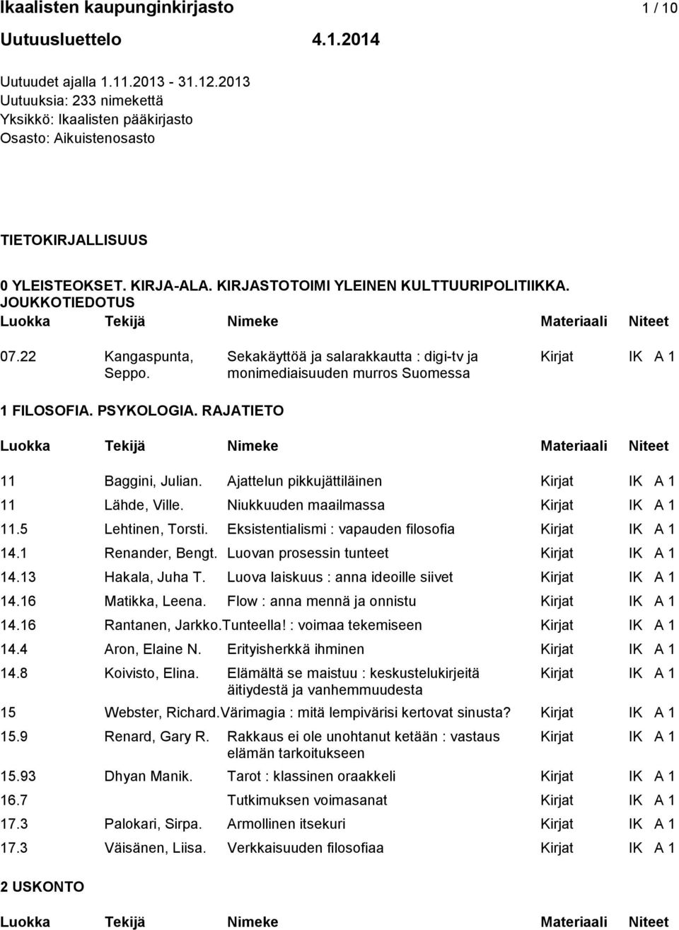 22 Kangaspunta, Sekakäyttöä ja salarakkautta : digi-tv ja Kirjat IK A 1 Seppo. monimediaisuuden murros Suomessa 1 FILOSOFIA. PSYKOLOGIA. RAJATIETO 11 Baggini, Julian.