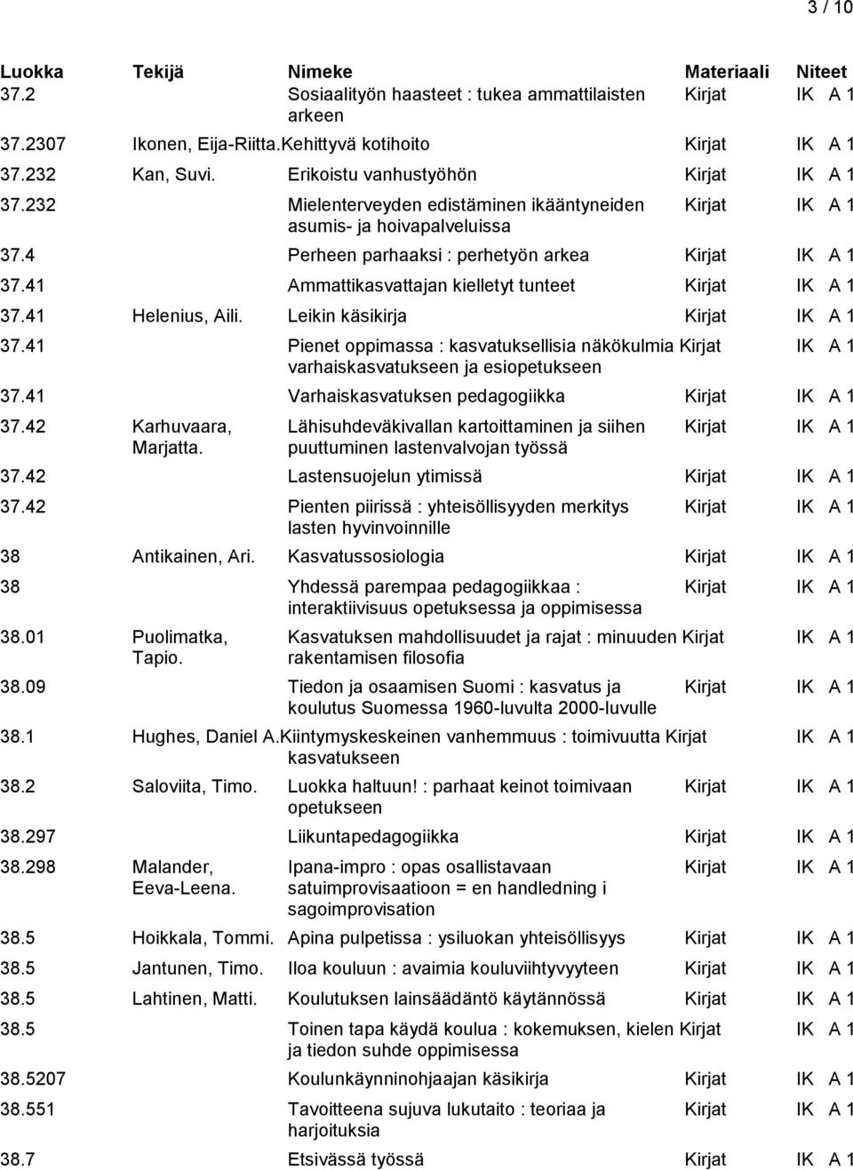 41 Ammattikasvattajan kielletyt tunteet Kirjat IK A 1 37.41 Helenius, Aili. Leikin käsikirja Kirjat IK A 1 37.