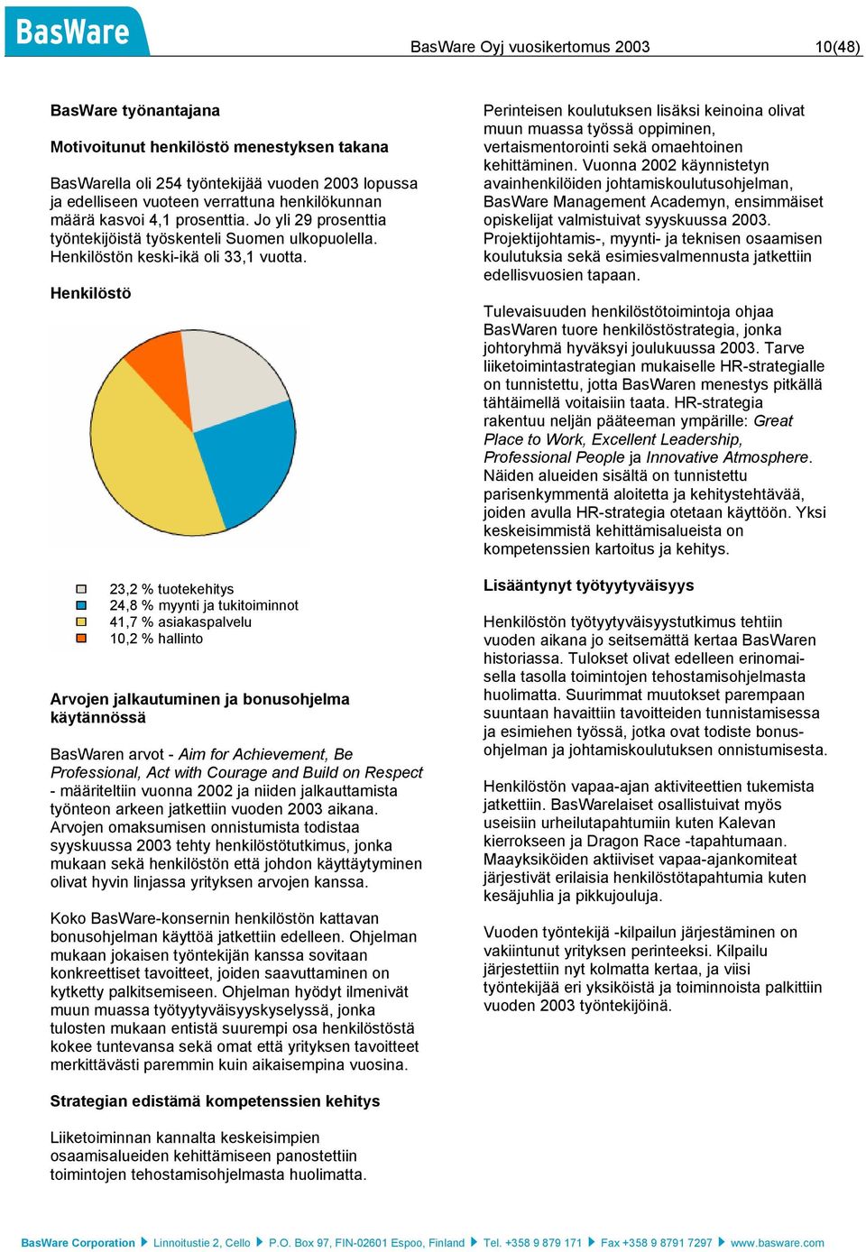 Henkilöstö 23,2 % tuotekehitys 24,8 % myynti ja tukitoiminnot 41,7 % asiakaspalvelu 10,2 % hallinto Arvojen jalkautuminen ja bonusohjelma käytännössä BasWaren arvot - Aim for Achievement, Be